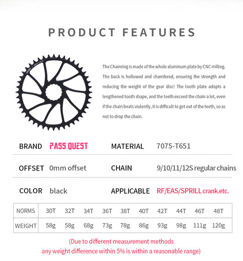 RACE FACE (0mm offset) Round Hollow Narrow Wide Chainring 30-48T