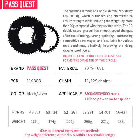 SHIMANO X110BCD 2X Sprocket AERO Road bike Gravel bike 11-12s
