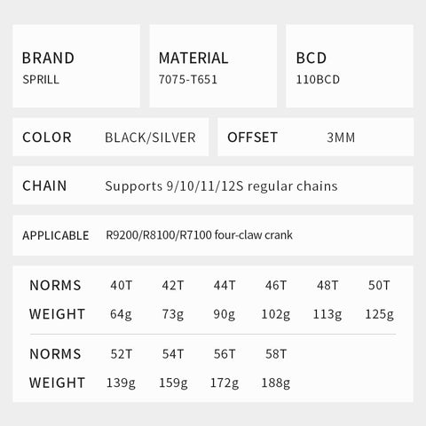 PASS QUEST SPRILL R9200 R8100 R7100 3mm offset Narrow Wide Chainring