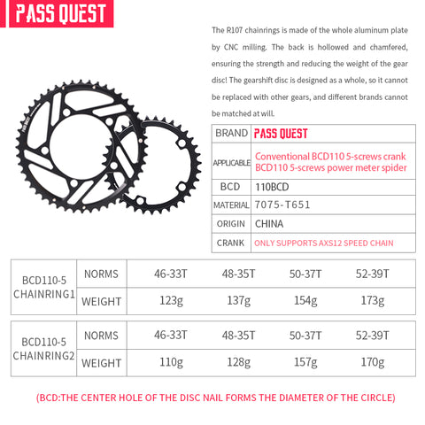 PASS QUEST 2X 110BCD (5-bolt HOLLOW) AXS Sprocket Road Bike 12 speed