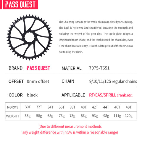 RACE FACE (0mm offset) Round Hollow Narrow Wide Chainring 30-48T
