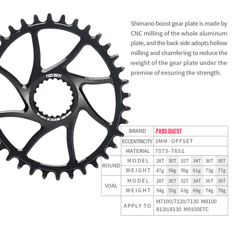 SHIMANO BOOST (3mm offset) Oval Narrow Wide Chainring