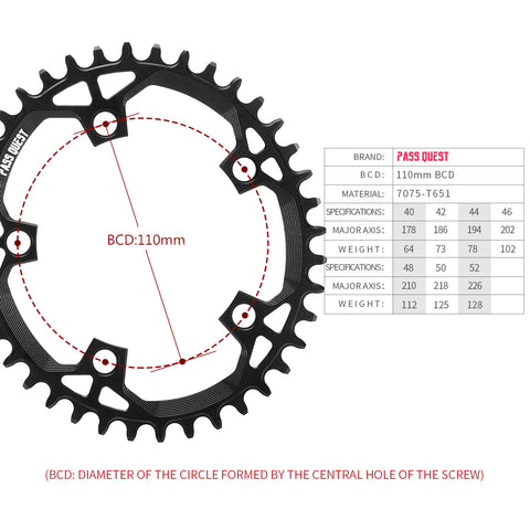 110 BCD (5-bolt Oval) Hollow Road Bike Folding Bike Narrow Wide Chainring