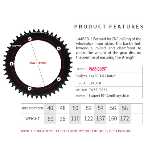 PASS QUEST 144 BCD (5-bolt AERO) Round Narrow Wide Chainring
