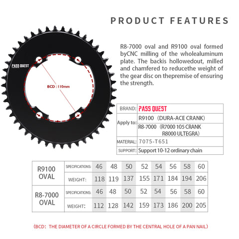SHIMANO 110 BCD R9100 (4-bolt AERO) Oval Narrow Wide Chainring
