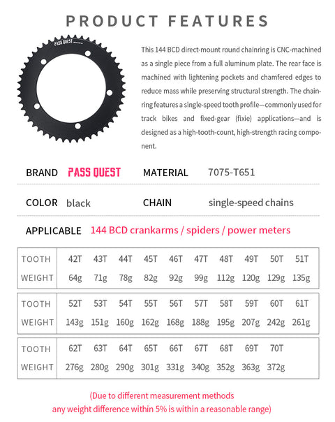 PASS QUEST 144 BCD 1/8" Fixie Single Speed BMX Track Chainring 42-70T