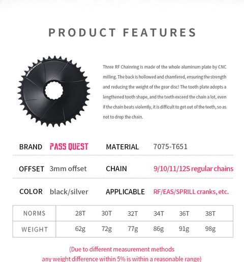 RACE FACE (3mm offset ) AERO Round Narrow Wide Chainring 28-38T