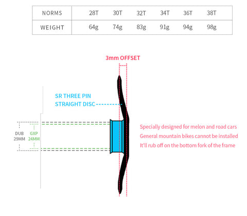 SRAM GXP/DUB ( 3mm offset) Round Narrow Wide Chainring 28-38T