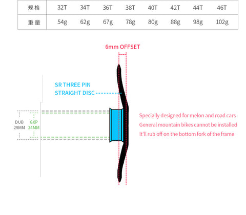 SRAM GXP/DUB AXS (6mm offset) Round Narrow Wide Chainring