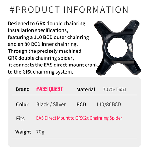 PASS QUEST RACEFACE/EASTON to GRX 80-110BCD Spider