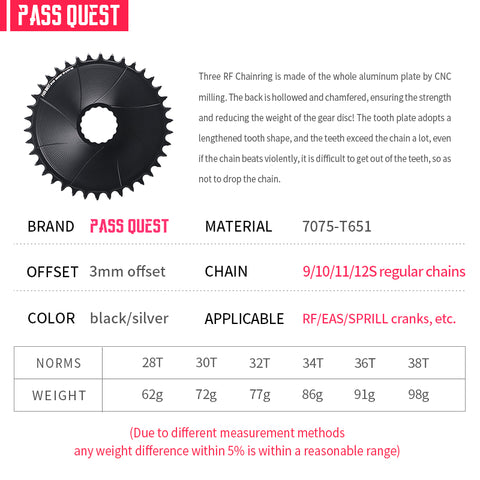 RACE FACE (3mm offset ) AERO Round Narrow Wide Chainring 28-38T