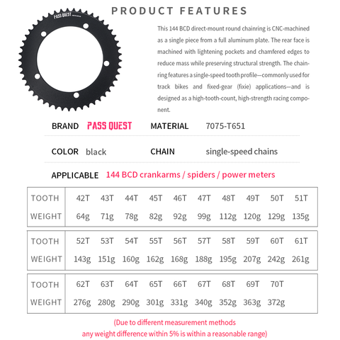 PASS QUEST 144 BCD 1/8" Fixie Single Speed BMX Track Chainring 42-70T