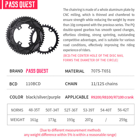 110BCD 2X R9200 R8100 R7100 Sprocket Crankshaft set Road bike Gravel bike 11-12S