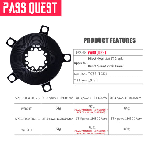 PASS QUEST Adapter Converter for FORCE/GXP to 110 BCD