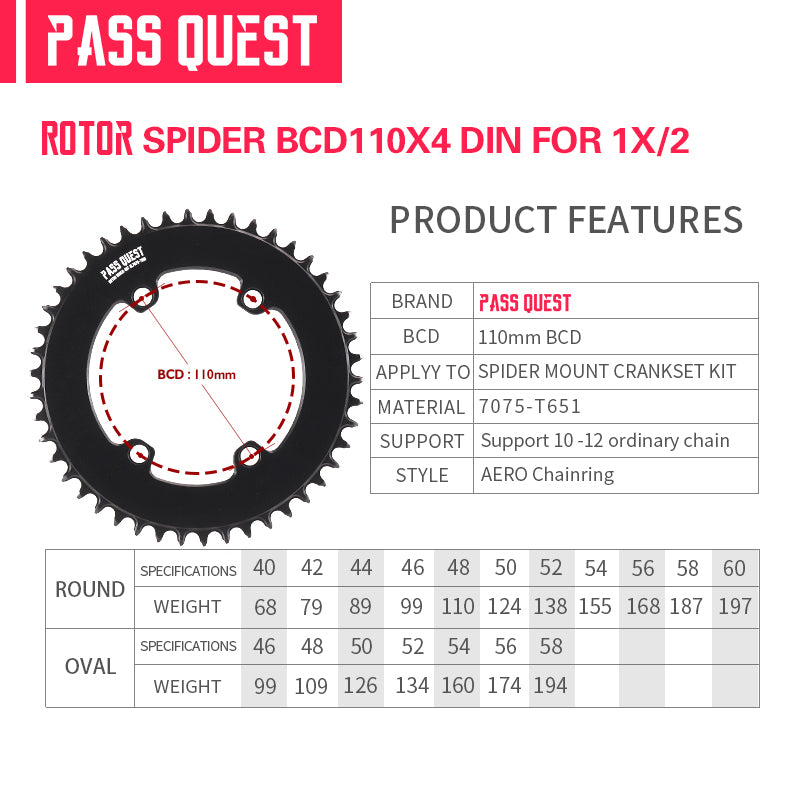 ROTOR-110BCD Oval AERO Narrow Wide Chainring – PASS QUEST