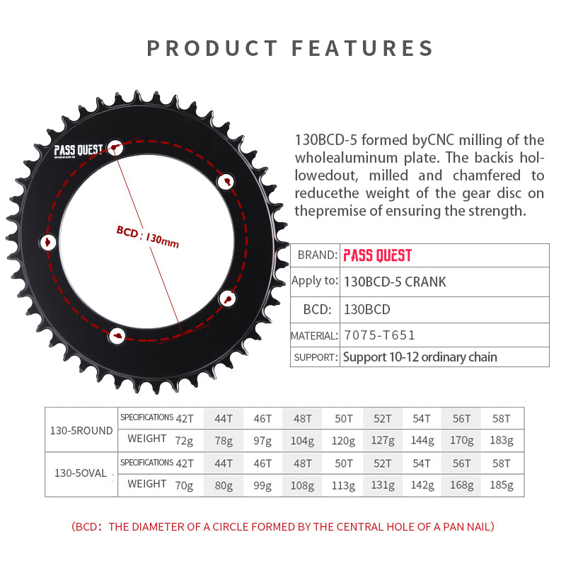 130BCD (5-bolt AERO) Oval Narrow Wide Chainring – PASS QUEST